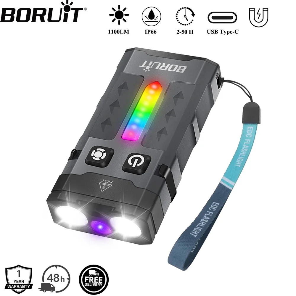 BORUiT EV20 1100LM EDC UV-sleu - Cycling To Work recensie en prijs