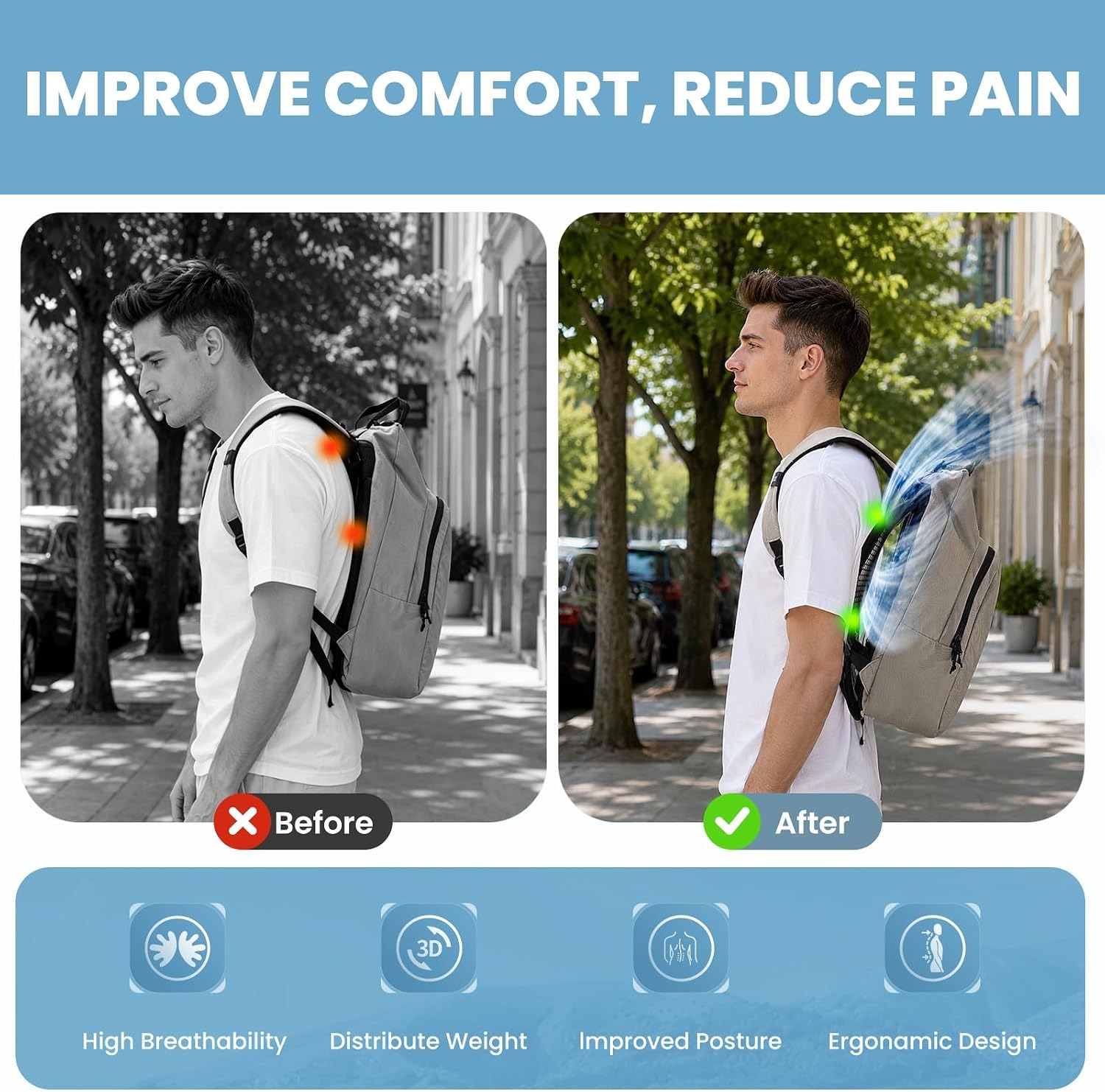 Lichtgewicht ventilatierugzak  - Cycling Commute Backpack recensie en prijs