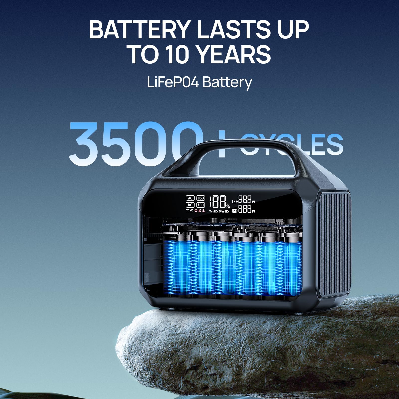 Daranener NEO300L 350W Draagba - Usb Charger Dynamo recensie en prijs