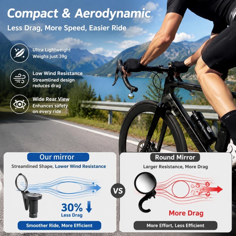 Fietsstuuruiteindspiegel Fiets - Mirror Handlebar Convex recensie en prijs